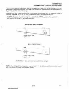 1985-1995 Polaris Snowmobiles Master Repair Manual, Page 576