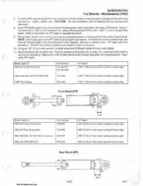 1985-1995 Polaris Snowmobiles Master Repair Manual, Page 598