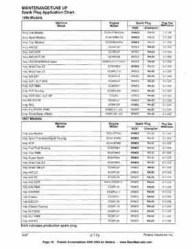 1996-1998 Polaris Snowmobile Service Manual, Page 81