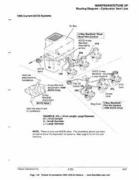 1996-1998 Polaris Snowmobile Service Manual, Page 144
