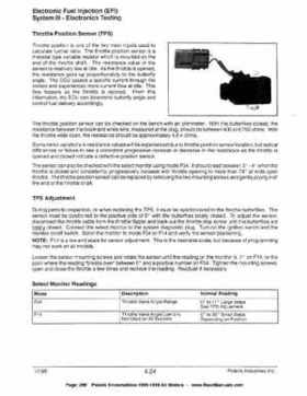 1996-1998 Polaris Snowmobile Service Manual, Page 290