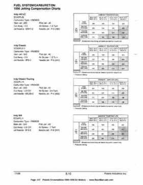 1996-1998 Polaris Snowmobile Service Manual, Page 317