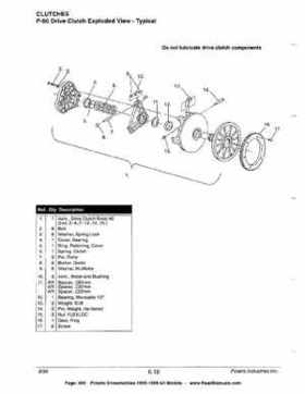 1996-1998 Polaris Snowmobile Service Manual, Page 400