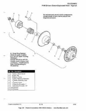 1996-1998 Polaris Snowmobile Service Manual, Page 401