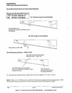 1996-1998 Polaris Snowmobile Service Manual, Page 513