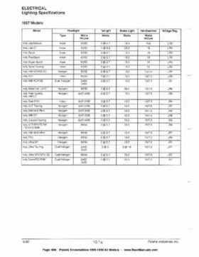 1996-1998 Polaris Snowmobile Service Manual, Page 684