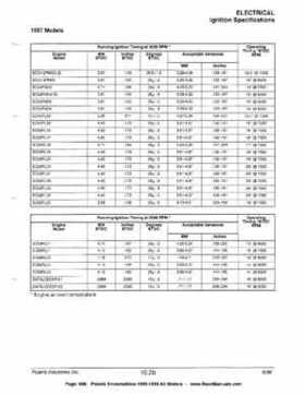 1996-1998 Polaris Snowmobile Service Manual, Page 688