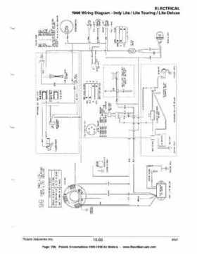 1996-1998 Polaris Snowmobile Service Manual, Page 758