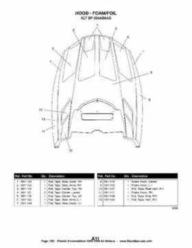 1996-1998 Polaris Snowmobile Service Manual, Page 783