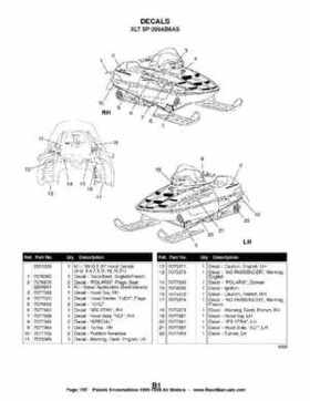 1996-1998 Polaris Snowmobile Service Manual, Page 787