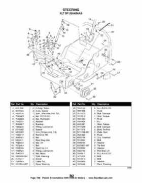 1996-1998 Polaris Snowmobile Service Manual, Page 788