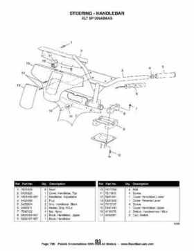 1996-1998 Polaris Snowmobile Service Manual, Page 789
