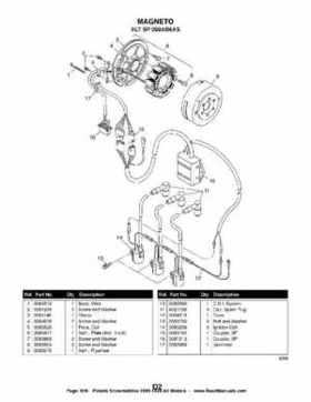 1996-1998 Polaris Snowmobile Service Manual, Page 816