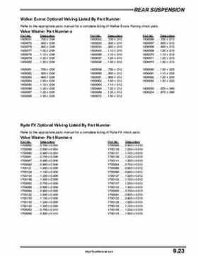 2004 Polaris Pro X Factory Service Manual, Page 204