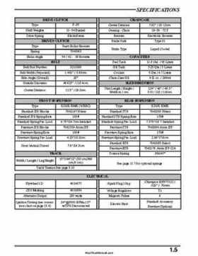 2005 Polaris Deep Snow Factory Service Manual, Page 10