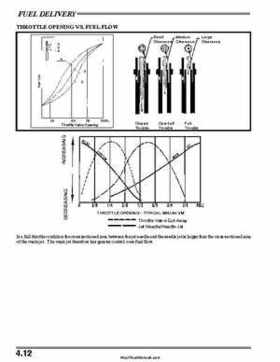 2005 Polaris Deep Snow Factory Service Manual, Page 88