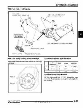 2006-2008 Polaris Snowmobiles FS/FST Service Manual., Page 97