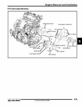 2006-2008 Polaris Snowmobiles FS/FST Service Manual., Page 125