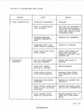 1969 Ski-Doo Snowmobiles Service Manual, Page 73