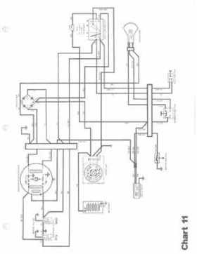 1974 Ski-Doo Shop Manual, Page 158