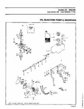 1986 Ski-Doo Factory Shop Manual, Page 182