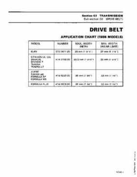 1986 Ski-Doo Factory Shop Manual, Page 245