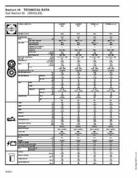 1996 Ski-Doo Shop Manual, Volume 3, Page 335