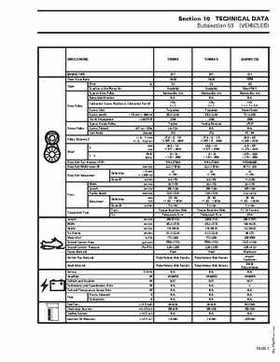 1999 Ski-Doo Factory Shop Manual Volume One, Page 353