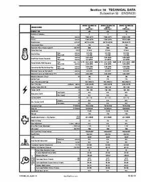 2002 Ski-Doo Shop Manual Volume Three, Page 382