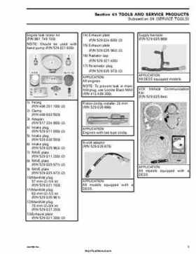 2004 Ski-Doo REV Series Factory Service Manual, Page 32