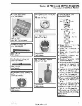 2004 Ski-Doo REV Series Factory Service Manual, Page 34