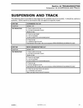 2004 Skidoo ZX Series Service Manual, Page 102