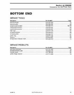 2005 Ski-Doo RT Series Shop Manual, Page 80