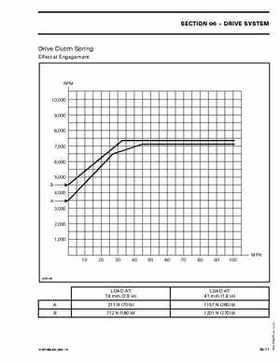 2005 Ski-Doo Racing Handbook, Page 273