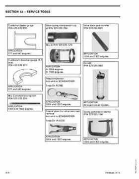 2005 Ski-Doo Racing Handbook, Page 452