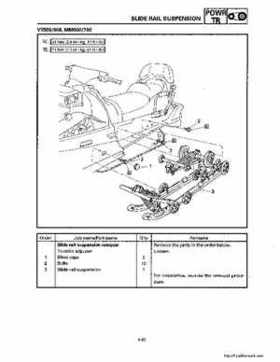 1994-2001 Yamaha Venture/V-Max 500 Series Snowmobile Service Manual, Page 454