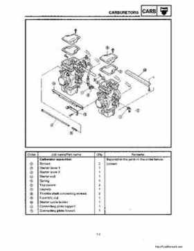1994-2001 Yamaha Venture/V-Max 500 Series Snowmobile Service Manual, Page 505