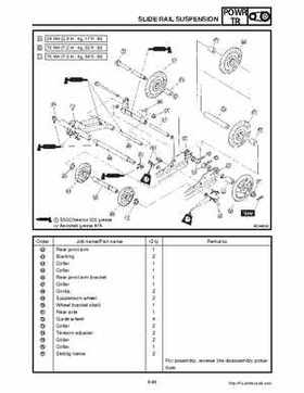 2002-2006 Yamaha SX Viper 700 Series Snowmobile Service Manual, Page 141