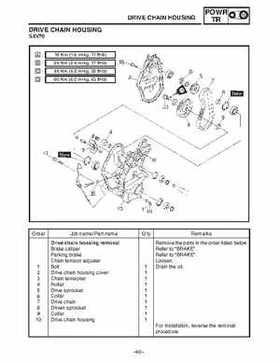 2002-2006 Yamaha SX Viper 700 Series Snowmobile Service Manual, Page 346