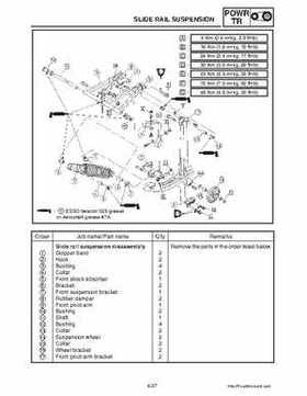 2003-2006 Yamaha Snowmobile RX1 Service Manual, Page 143
