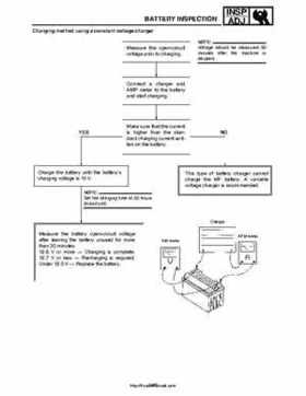 2007-2008 Yamaha Phazer Venture-Lite 500 Factory Service Manual, Page 64