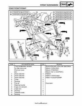 2007-2008 Yamaha Phazer Venture-Lite 500 Factory Service Manual, Page 448