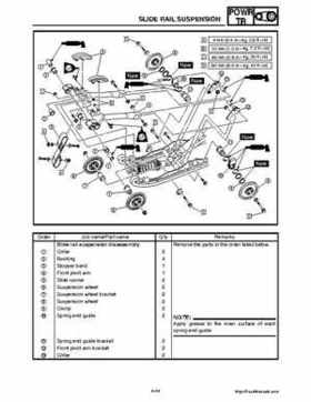 2008 Yamaha Snowmobiles FX NYTRO Factory Service Manual, Page 160