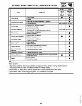 2010-2011 Yamaha RS Vector / RS Venture Service Manual, Page 25