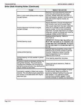 1991-2007 Mercruiser #14 Alpha Sterndrive Generation II Service Manual, Page 33