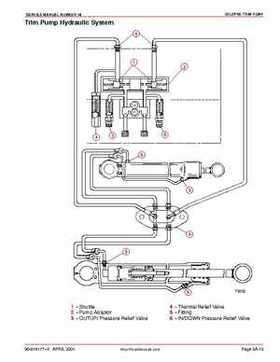 1991-2007 Mercruiser #14 Alpha Sterndrive Generation II Service Manual, Page 487