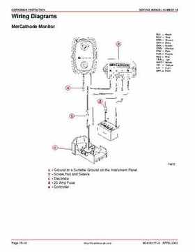 1991-2007 Mercruiser #14 Alpha Sterndrive Generation II Service Manual, Page 672