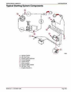 Mercury Mercruiser GM V-8 305 CID / 350 CID Engines Service Manual., Page 258