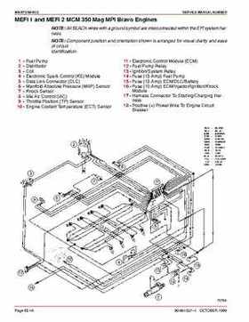 Mercury Mercruiser GM V-8 305 CID / 350 CID Engines Service Manual., Page 381