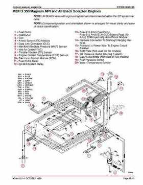 Mercury Mercruiser GM V-8 305 CID / 350 CID Engines Service Manual., Page 382
